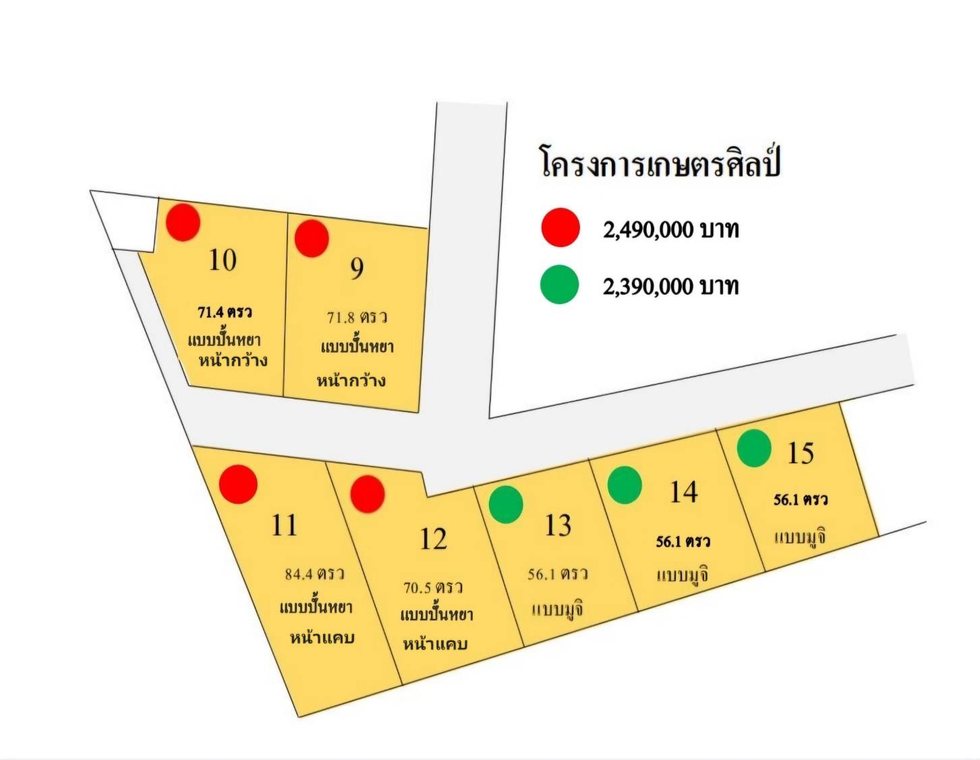 ผังแปลงโครงการ ประกอบเรื่องผ่อนบ้านเดือนละเท่าไหร่